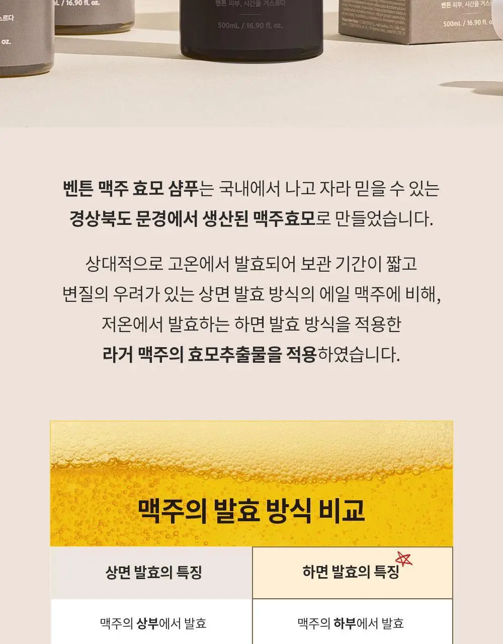[탈모증상완화] 벤튼 맥주효모샴푸 500ml 상세페이지 20